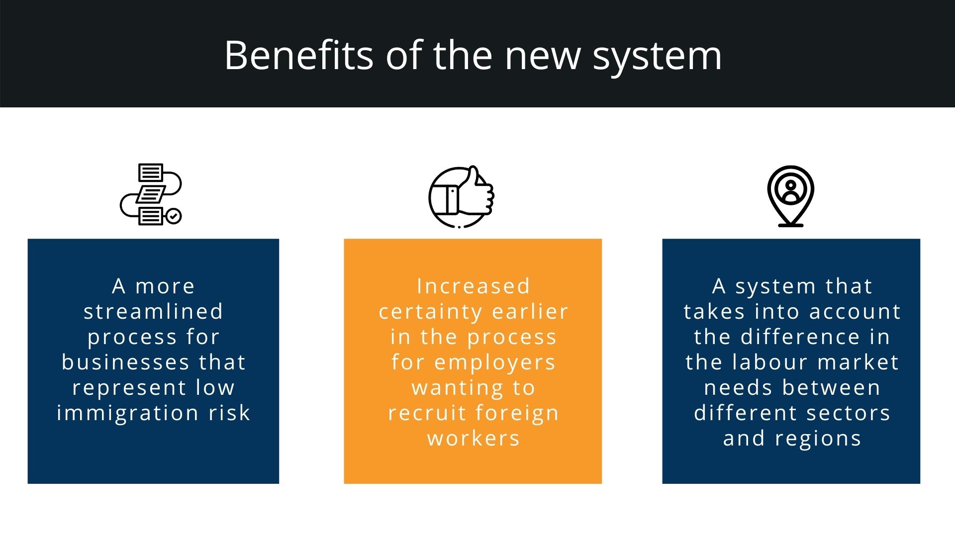 What Does the ‘New Accredited Employer Work Visa’ Mean for Employers?